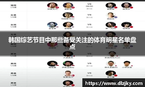 韩国综艺节目中那些备受关注的体育明星名单盘点