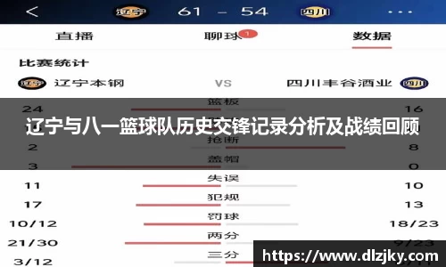 辽宁与八一篮球队历史交锋记录分析及战绩回顾