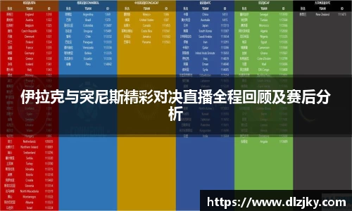 伊拉克与突尼斯精彩对决直播全程回顾及赛后分析